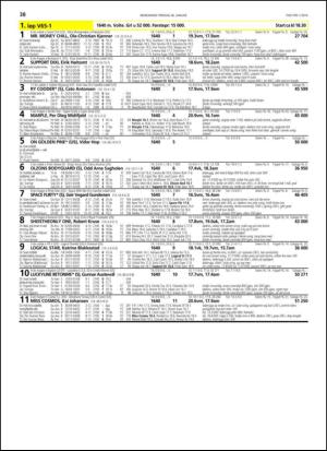 travoggaloppnytt_tips-20140122_000_00_00_038.pdf