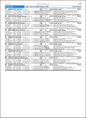 travoggaloppnytt_tips-20140122_000_00_00_039.pdf