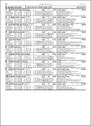 travoggaloppnytt_tips-20140122_000_00_00_042.pdf