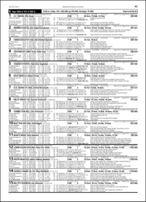 travoggaloppnytt_tips-20140122_000_00_00_043.pdf