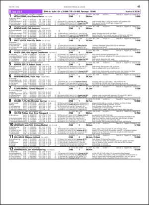 travoggaloppnytt_tips-20140122_000_00_00_045.pdf