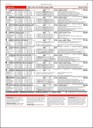 travoggaloppnytt_tips-20140127_000_00_00_005.pdf