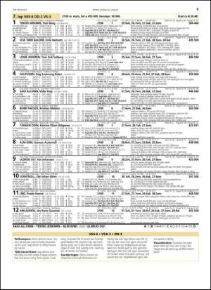 travoggaloppnytt_tips-20140127_000_00_00_009.pdf