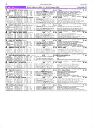 travoggaloppnytt_tips-20140127_000_00_00_010.pdf