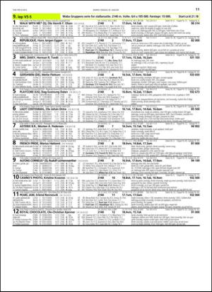 travoggaloppnytt_tips-20140127_000_00_00_011.pdf