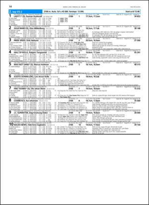 travoggaloppnytt_tips-20140127_000_00_00_014.pdf