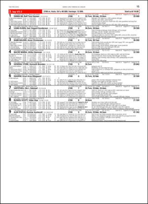 travoggaloppnytt_tips-20140127_000_00_00_015.pdf