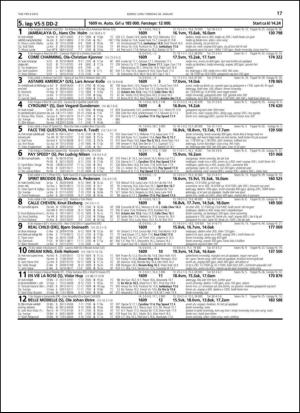 travoggaloppnytt_tips-20140127_000_00_00_017.pdf