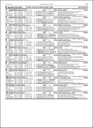 travoggaloppnytt_tips-20140127_000_00_00_023.pdf