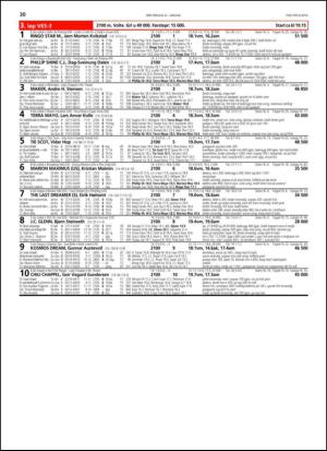 travoggaloppnytt_tips-20140127_000_00_00_030.pdf