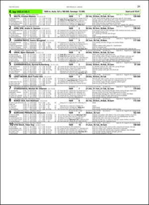 travoggaloppnytt_tips-20140127_000_00_00_031.pdf