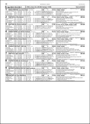 travoggaloppnytt_tips-20140127_000_00_00_032.pdf