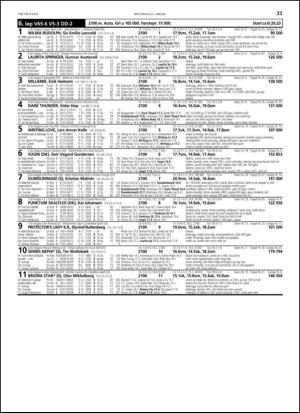 travoggaloppnytt_tips-20140127_000_00_00_033.pdf