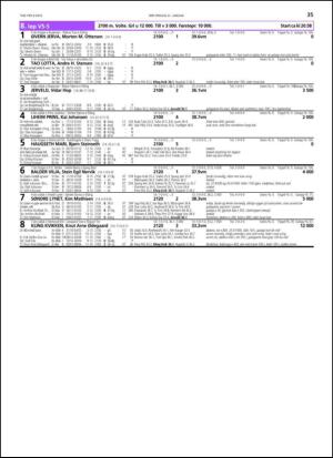 travoggaloppnytt_tips-20140127_000_00_00_035.pdf