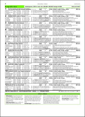 travoggaloppnytt_tips-20140130_000_00_00_006.pdf