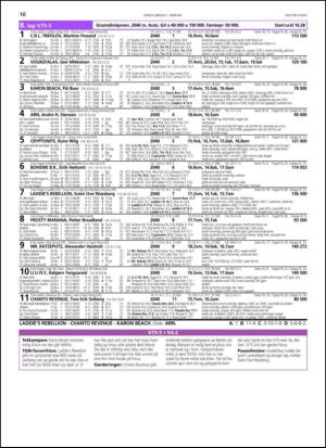 travoggaloppnytt_tips-20140130_000_00_00_010.pdf