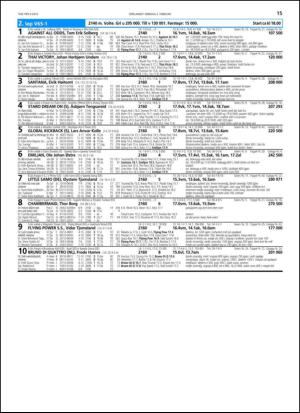 travoggaloppnytt_tips-20140130_000_00_00_015.pdf