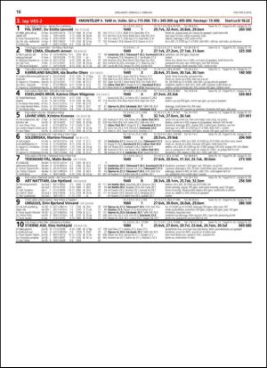 travoggaloppnytt_tips-20140130_000_00_00_016.pdf