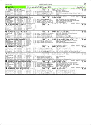 travoggaloppnytt_tips-20140130_000_00_00_017.pdf