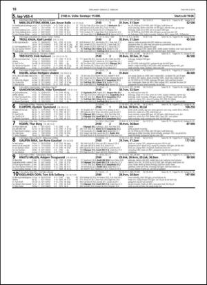 travoggaloppnytt_tips-20140130_000_00_00_018.pdf