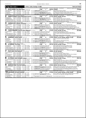 travoggaloppnytt_tips-20140130_000_00_00_019.pdf