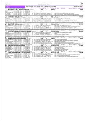 travoggaloppnytt_tips-20140130_000_00_00_021.pdf