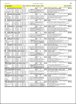 travoggaloppnytt_tips-20140130_000_00_00_023.pdf