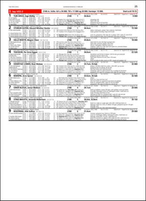 travoggaloppnytt_tips-20140130_000_00_00_025.pdf