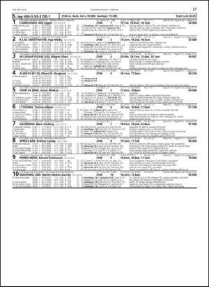 travoggaloppnytt_tips-20140130_000_00_00_027.pdf