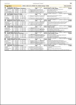 travoggaloppnytt_tips-20140130_000_00_00_029.pdf