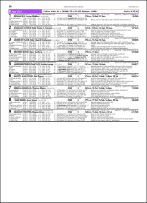 travoggaloppnytt_tips-20140130_000_00_00_030.pdf