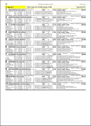 travoggaloppnytt_tips-20140130_000_00_00_032.pdf