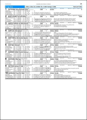 travoggaloppnytt_tips-20140130_000_00_00_033.pdf