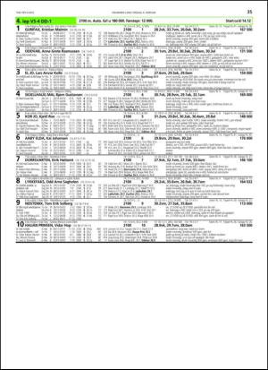 travoggaloppnytt_tips-20140130_000_00_00_035.pdf