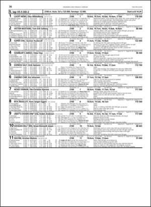 travoggaloppnytt_tips-20140130_000_00_00_036.pdf