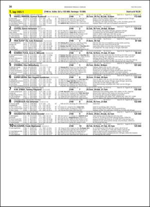 travoggaloppnytt_tips-20140130_000_00_00_038.pdf