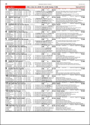 travoggaloppnytt_tips-20140130_000_00_00_040.pdf