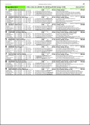 travoggaloppnytt_tips-20140130_000_00_00_041.pdf