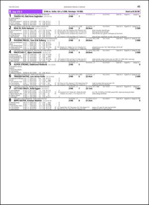 travoggaloppnytt_tips-20140130_000_00_00_045.pdf