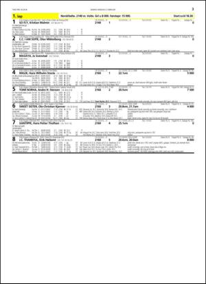 travoggaloppnytt_tips-20140203_000_00_00_003.pdf