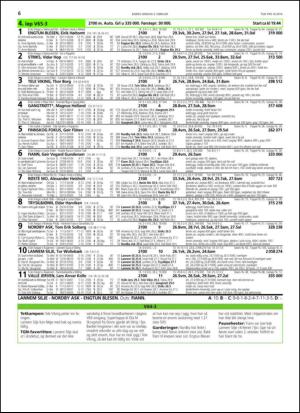 travoggaloppnytt_tips-20140203_000_00_00_006.pdf