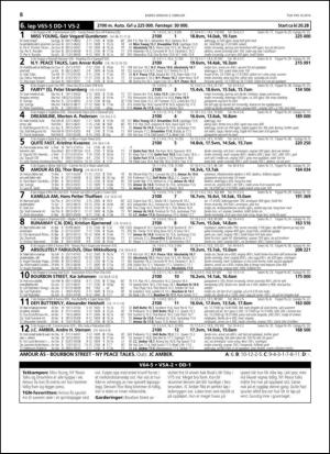 travoggaloppnytt_tips-20140203_000_00_00_008.pdf