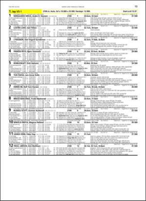 travoggaloppnytt_tips-20140203_000_00_00_013.pdf