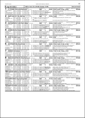 travoggaloppnytt_tips-20140203_000_00_00_017.pdf