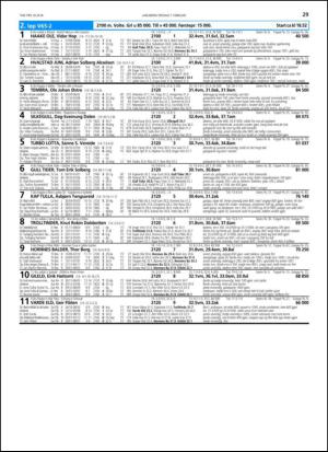 travoggaloppnytt_tips-20140203_000_00_00_029.pdf