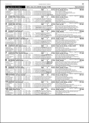 travoggaloppnytt_tips-20140203_000_00_00_033.pdf