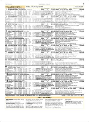 travoggaloppnytt_tips-20140204_000_00_00_009.pdf