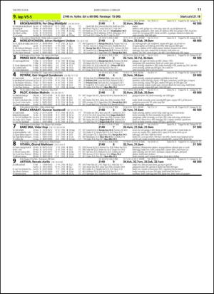 travoggaloppnytt_tips-20140204_000_00_00_011.pdf