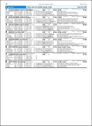 travoggaloppnytt_tips-20140204_000_00_00_014.pdf