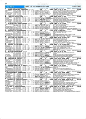 travoggaloppnytt_tips-20140204_000_00_00_020.pdf